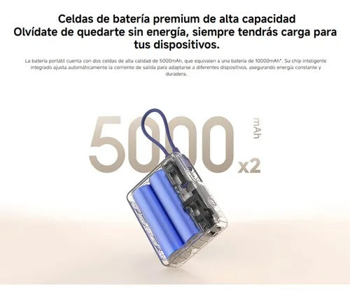 Xiaomi Power Bank 10000mah 33w Supercarga