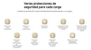 Xiaomi Power Bank 10000mah 33w Supercarga