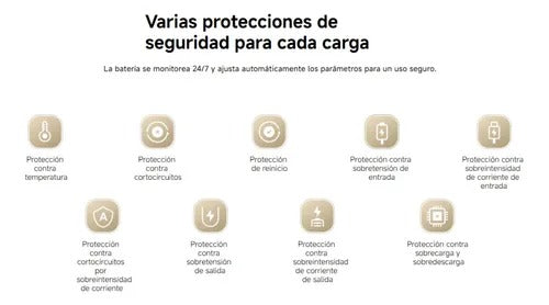 Xiaomi Power Bank 10000mah 33w Supercarga